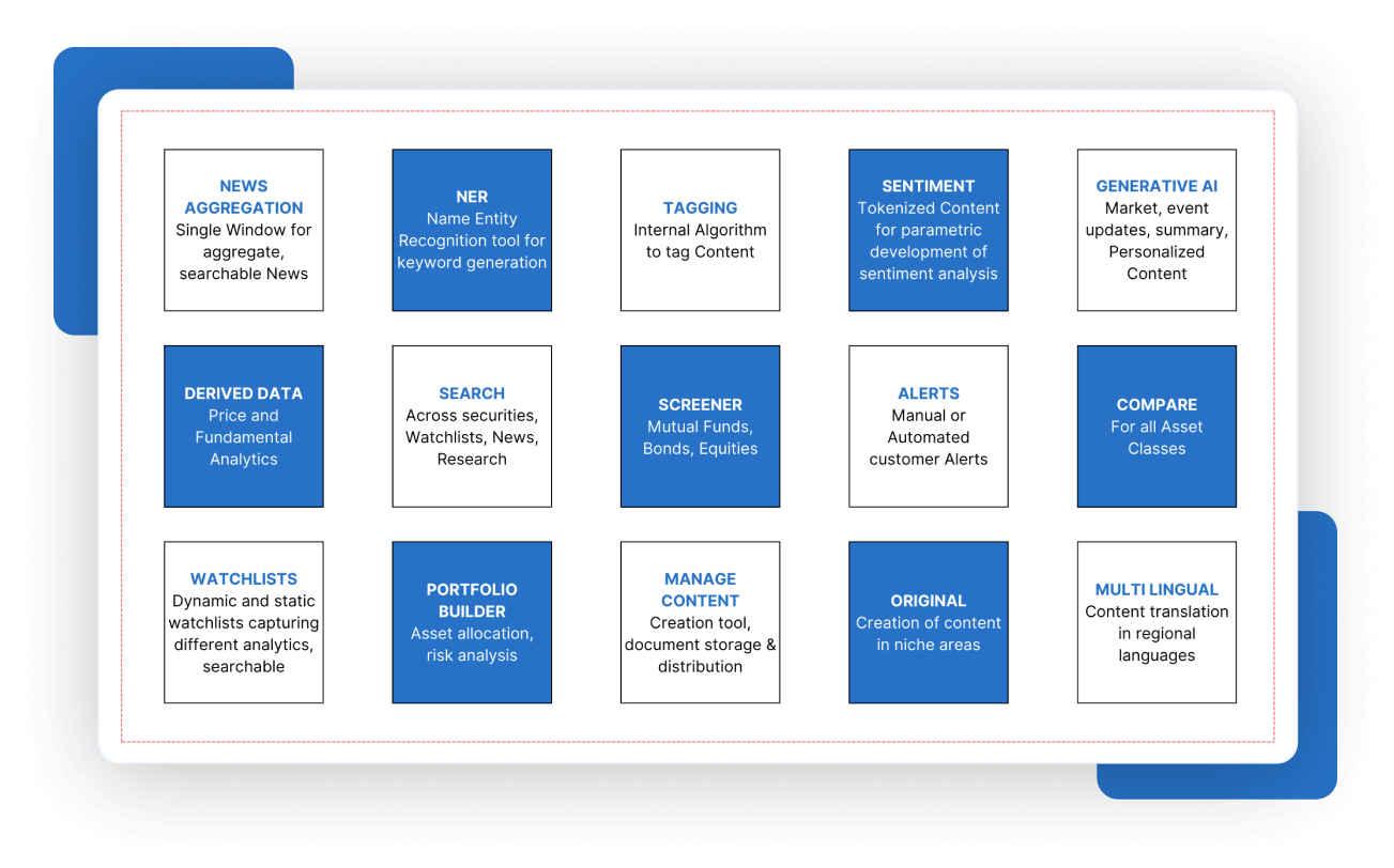 Illustration showing Advanced Analytics and Customizable Tools for Relationship Managers