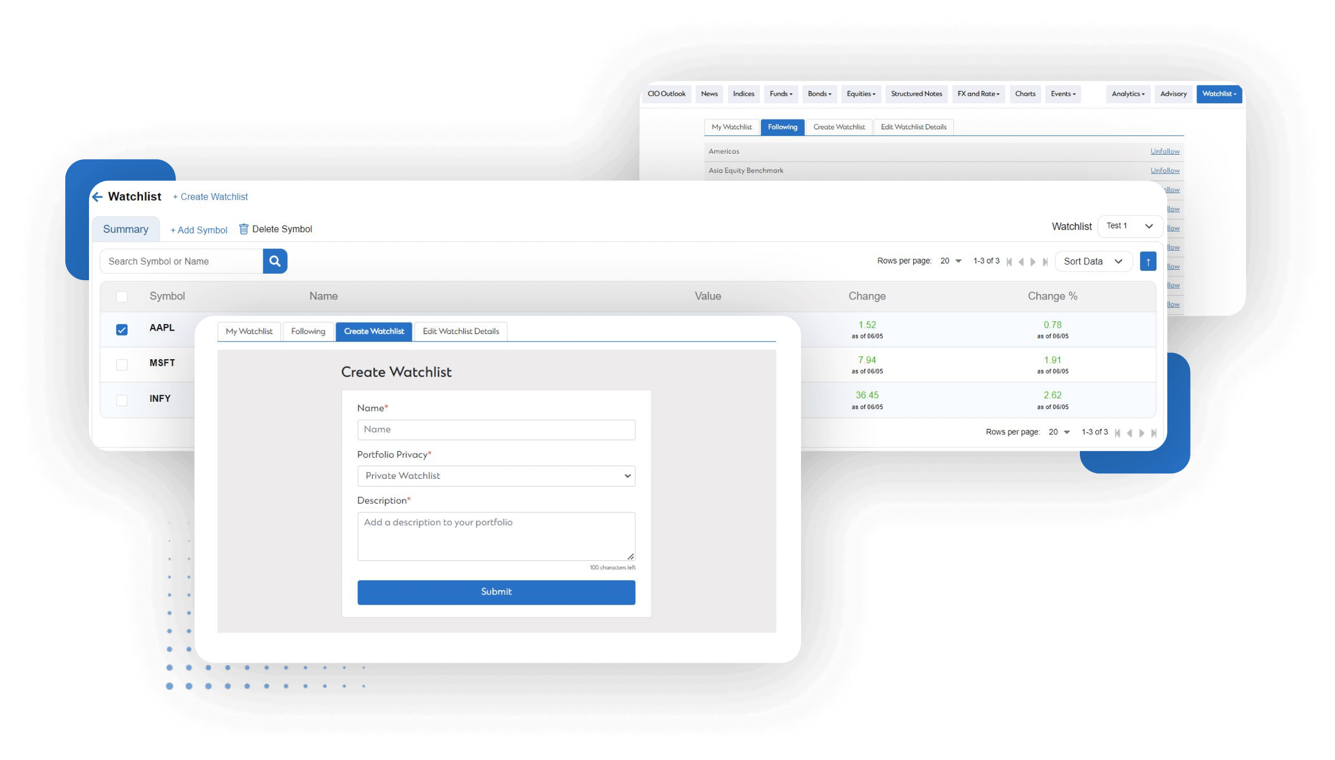 Image Showing Create a Custom Watchlist