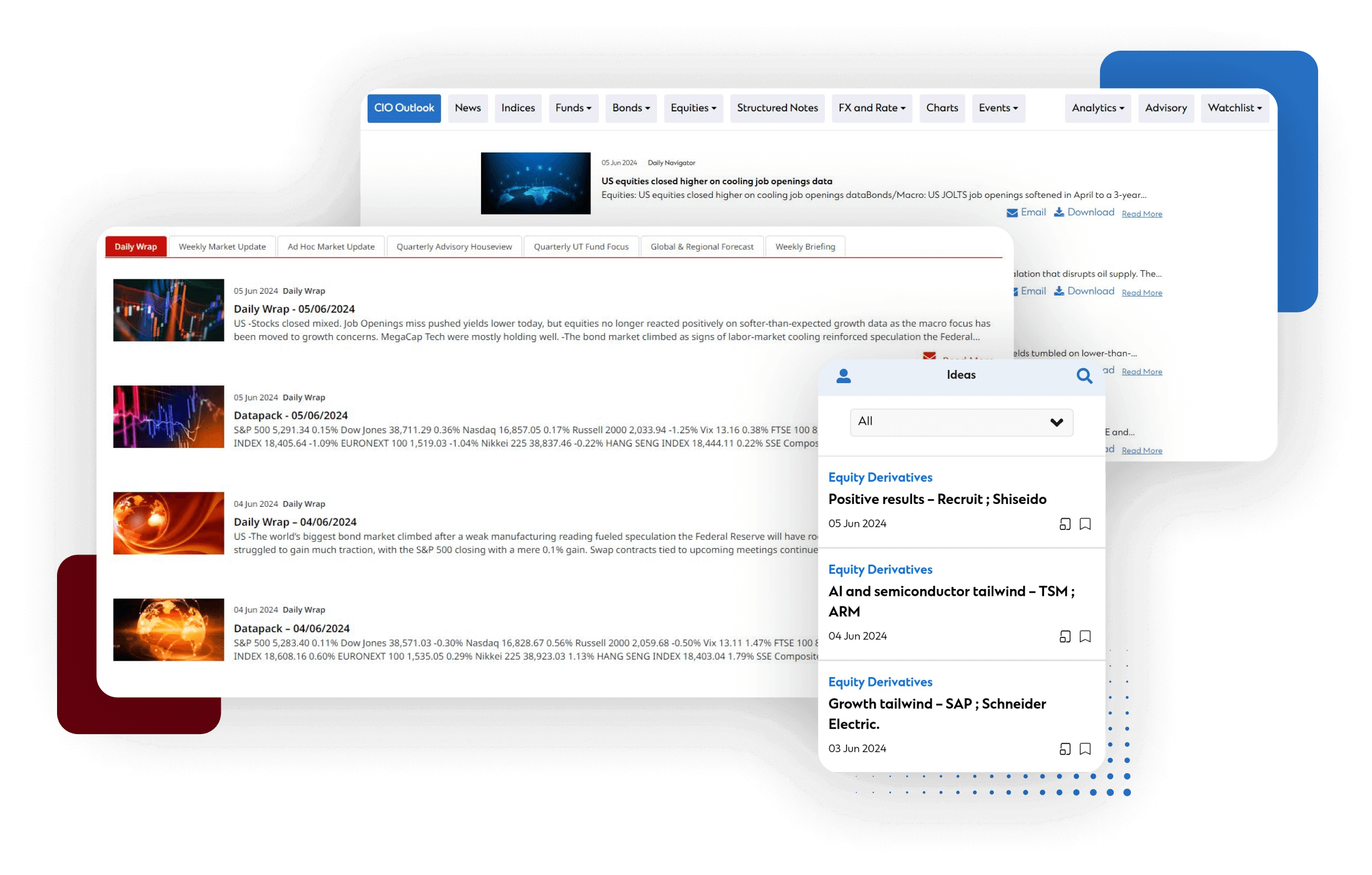 Visual representation of a collage of marketanalyst's features