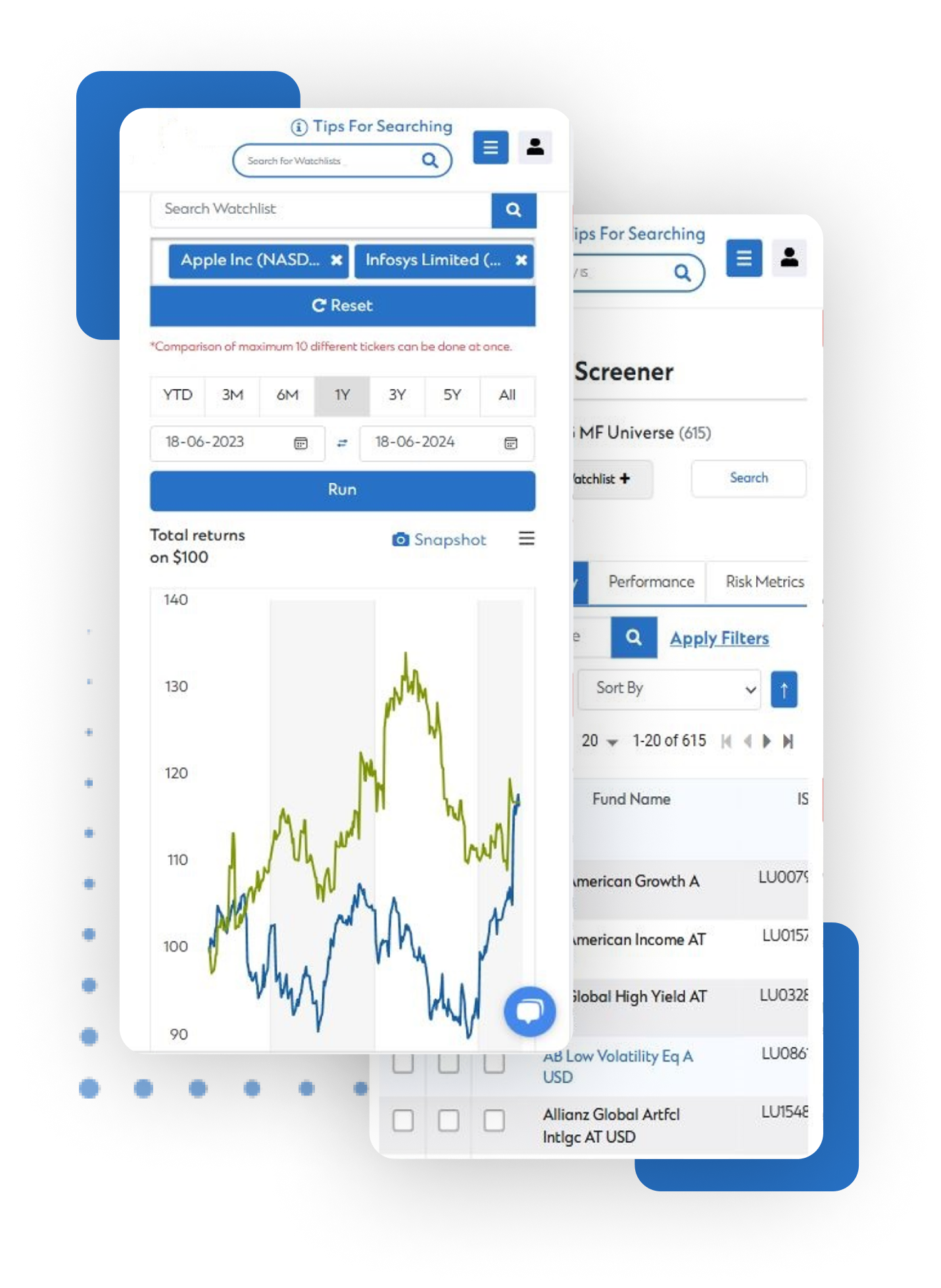 Advanced Tools for Detailed Financial Analysis